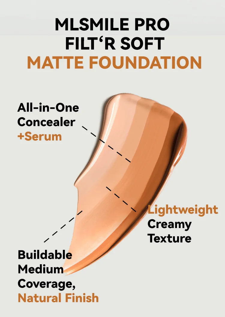 FlawlessStay 6-Color Powder Foundation