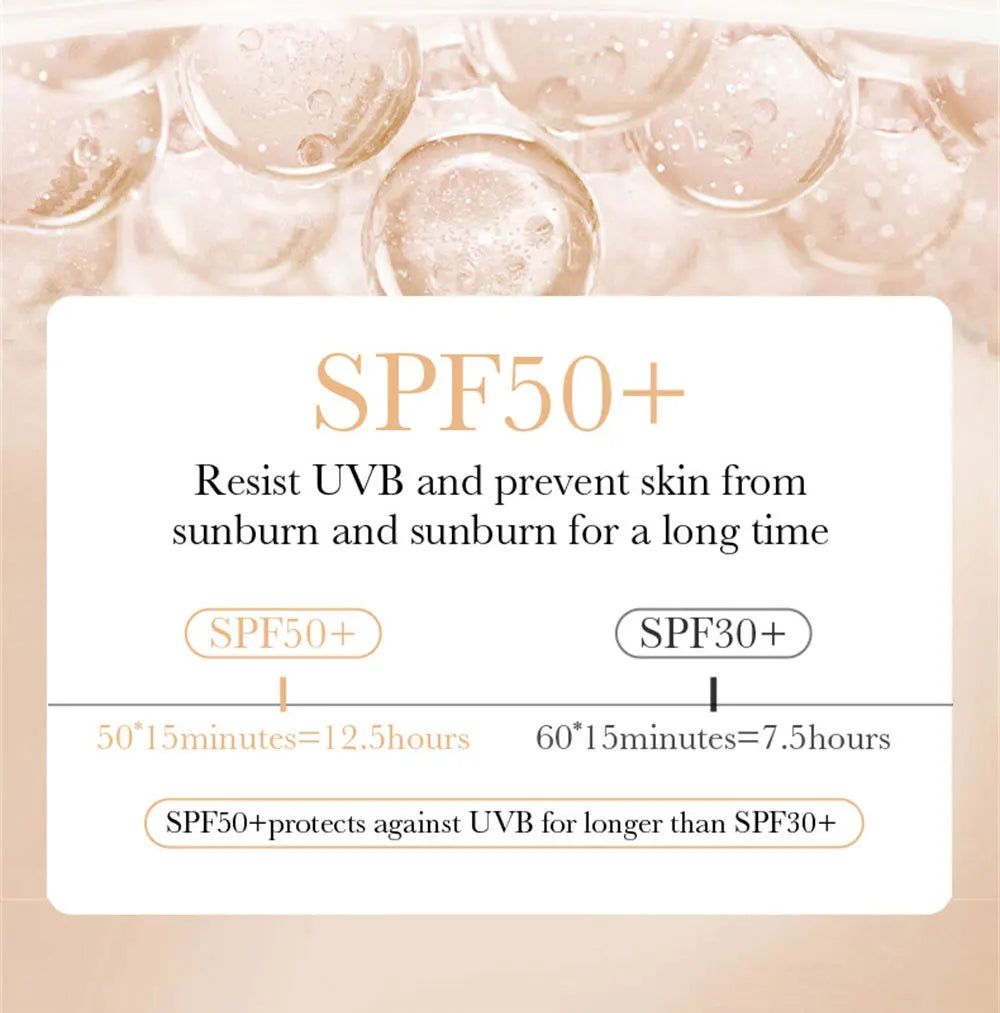 3-Color Tone Up Primer