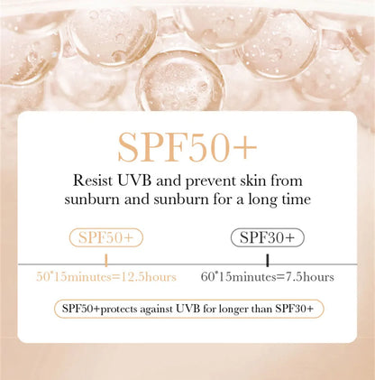 3-Color Tone Up Primer